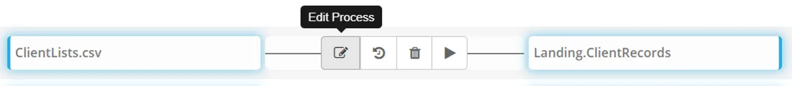 Process row ClientLists.csv to Landing.ClientRecords with the Edit Process pencil icon tooltip and refresh, delete and execute buttons