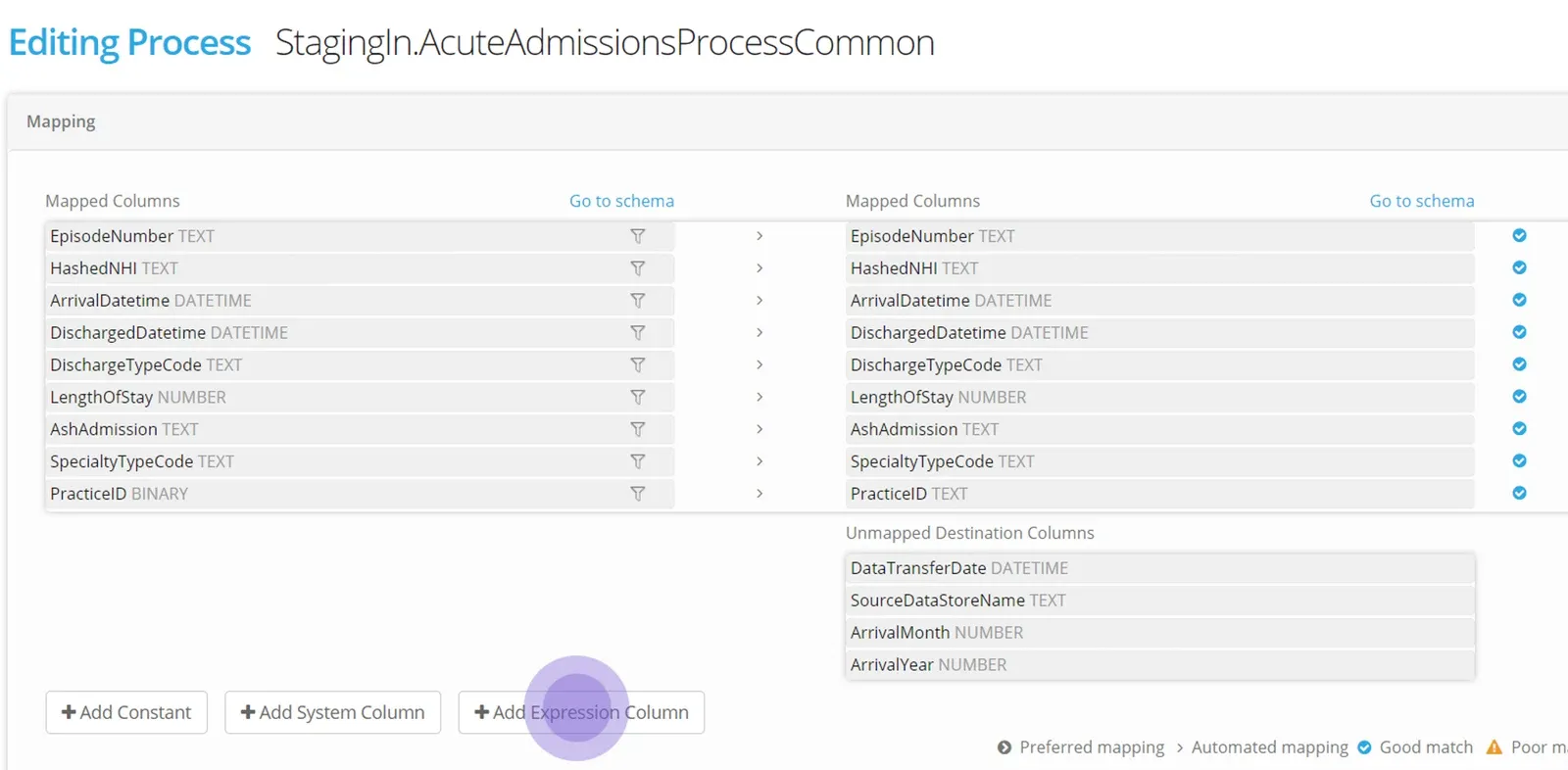 Editing Process Mapping panel for StagingIn.AcuteAdmissionsProcessCommon with the +Add Expression Column button highlighted