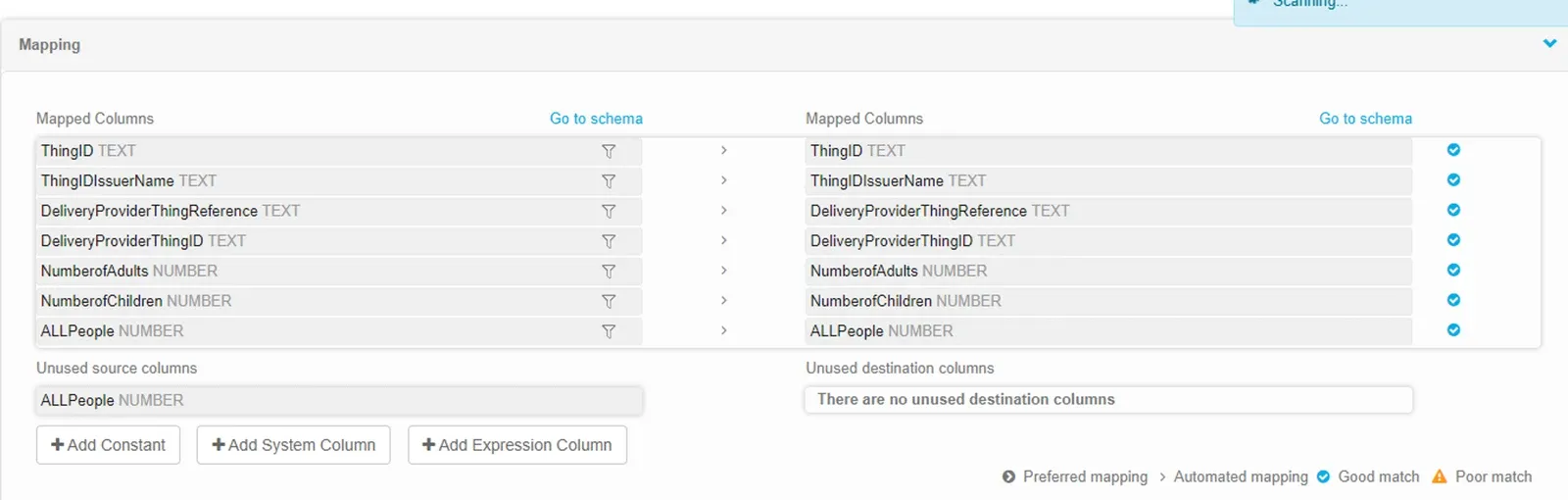 Mapping panel with seven mapped columns and ALLPeople NUMBER listed again under Unused source columns