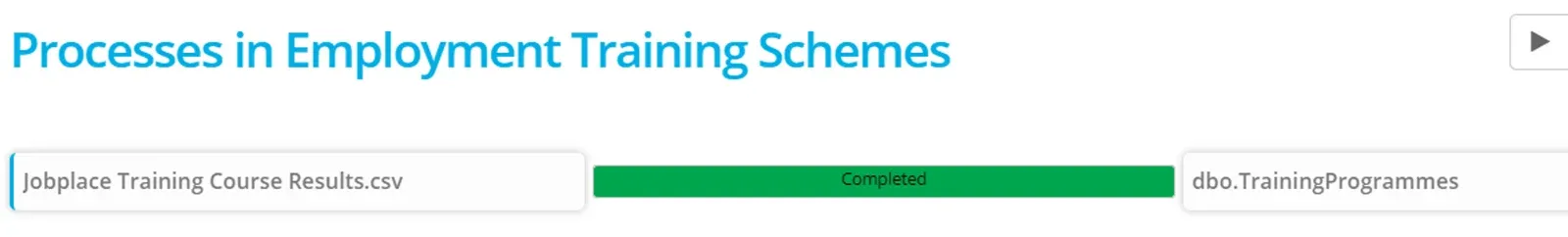 Run a Process (screenshot)