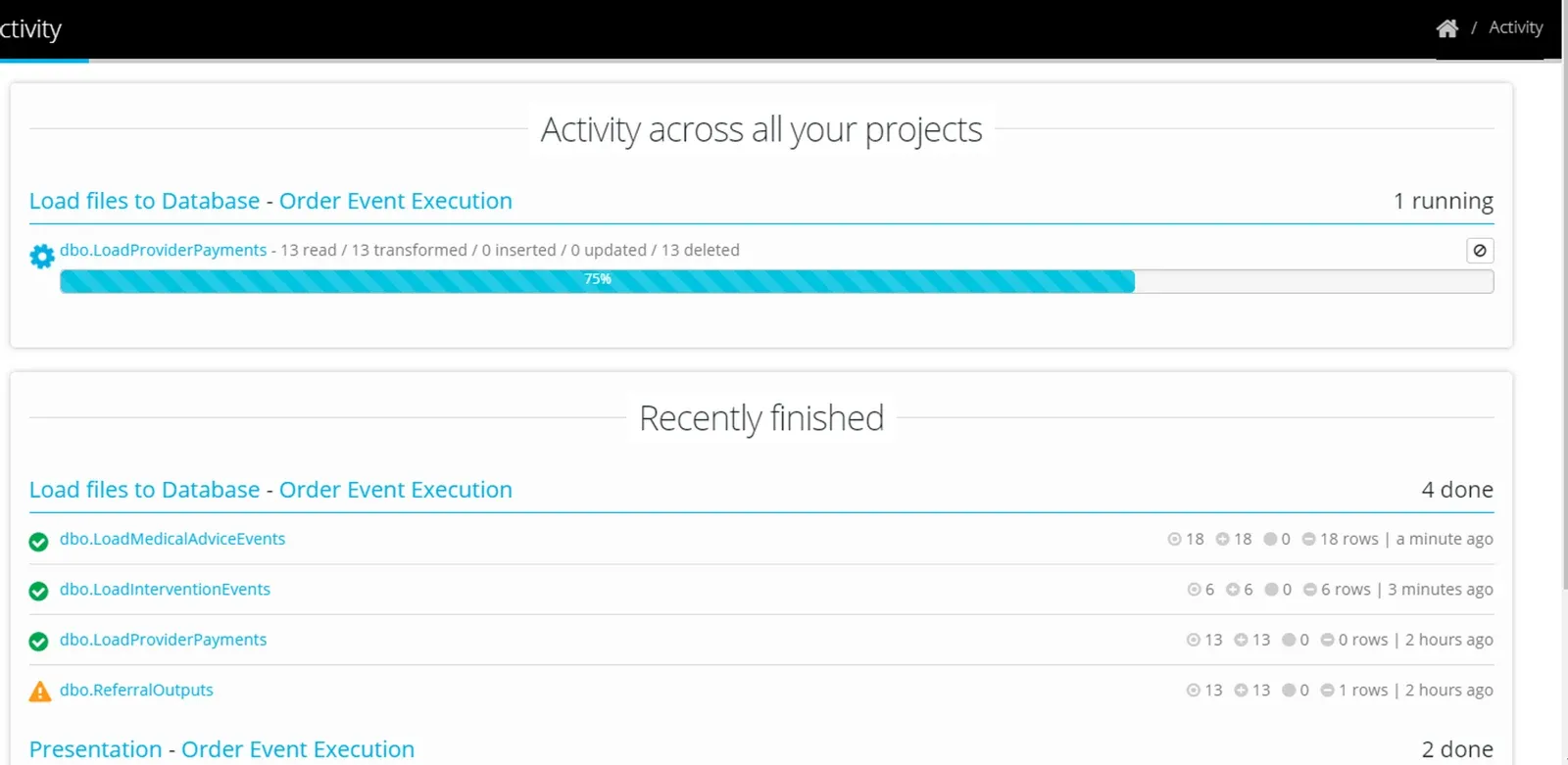 Edit an Execution Schedule (screenshot)
